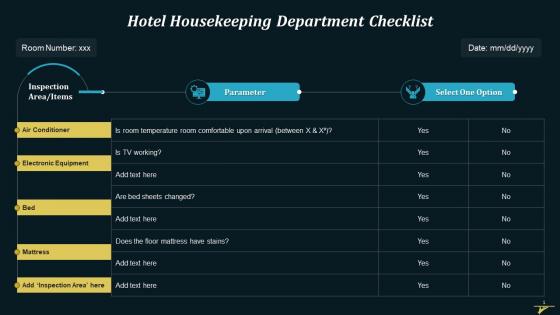 Checklist For Hotel Housekeeping Department Training Ppt