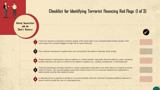 Checklist For Identifying Terrorist Financing Red Flags Training Ppt