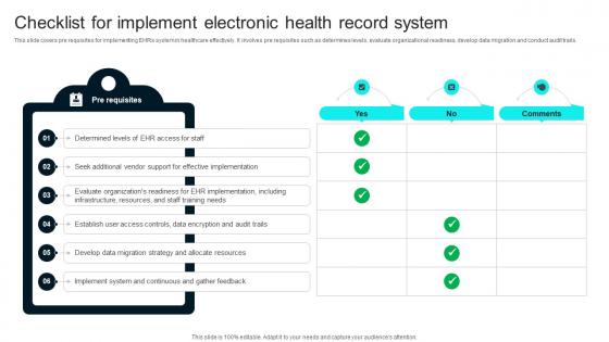 Checklist For Implement Electronic Healthcare Technology Stack To Improve Medical DT SS V