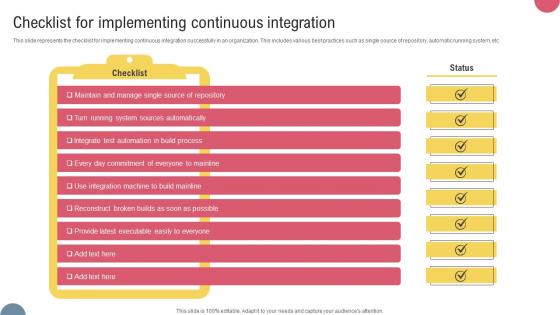 Checklist For Implementing Continuous Integration