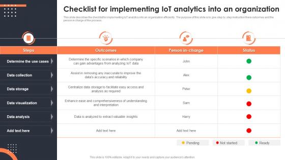 Checklist For Implementing Iot Analytics Into An Organization Iot Data Analytics