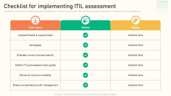 Checklist For Implementing ITIL Assessment