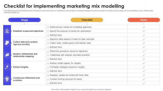 Checklist For Implementing Marketing Mix Modelling