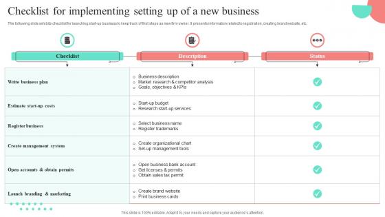 Checklist For Implementing Setting Up Of A New Business