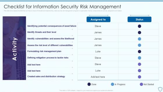 Checklist For Information Security Risk Assessment And Management Plan For Information Security