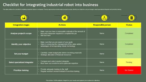 Checklist For Integrating Industrial Robot Optimizing Business Performance Using Industrial Robots IT