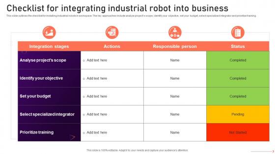 Checklist For Integrating Industrial Robot V2 Into Business Ppt Ideas Professional
