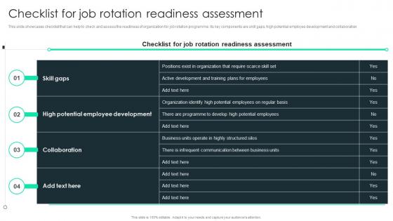 Checklist For Job Rotation Readiness Assessment Job Rotation Plan For Employee Career Growth
