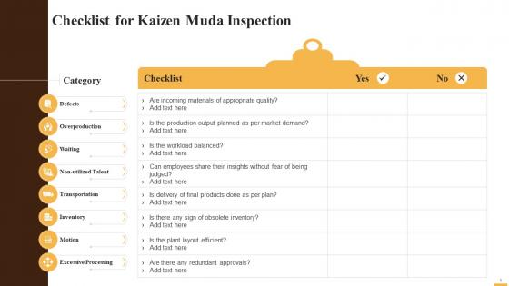 Checklist For Kaizen Muda Inspection Training Ppt