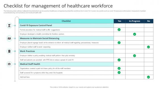 Checklist For Management Of Healthcare Workforce