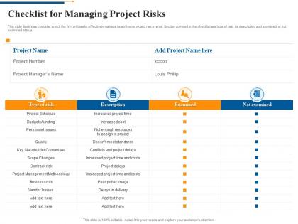 Checklist for managing project risks agile software quality assurance model it