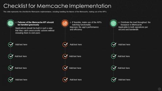 Checklist for memcache implementation ppt powerpoint example