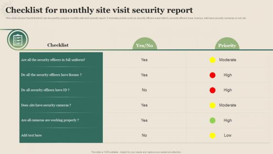 Checklist For Monthly Site Visit Security Report