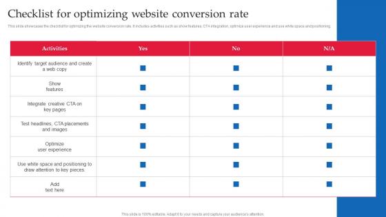 Checklist For Optimizing Website Conversion Rate Strategic Guide Of Tourism Marketing MKT SS V