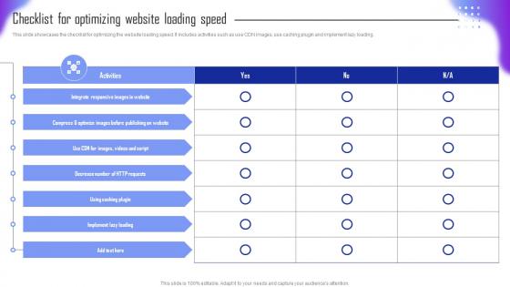 Checklist For Optimizing Website Loading Speed Guide For Tourism Marketing Plan MKT SS V