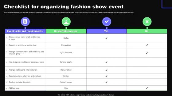 Checklist For Organizing Fashion Show Event