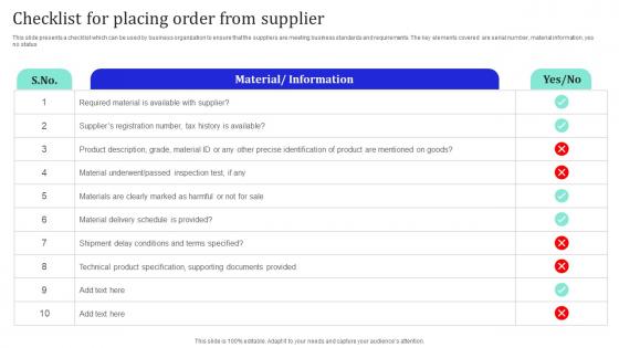 Checklist For Placing Order From Supplier