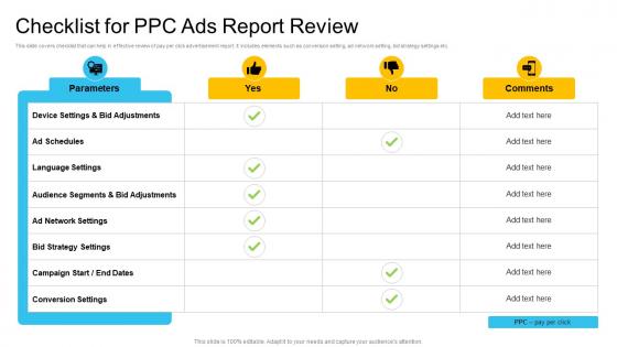 Checklist For PPC Ads Report Review