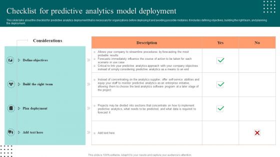 Checklist For Predictive Analytics Model Deployment Ppt Styles Slides
