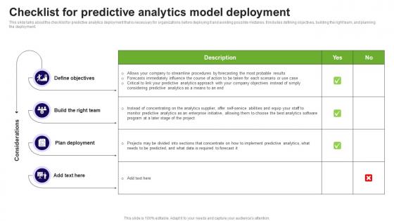 Checklist For Predictive Analytics Model Deployment Prediction Model