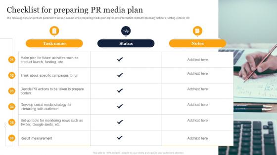 Checklist For Preparing PR Media Plan