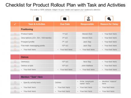 Checklist for product rollout plan with task and activities