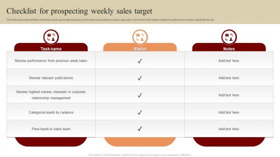 Checklist for prospecting weekly sales target