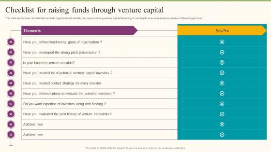 Checklist For Raising Funds Through Venture Capital Formulating Fundraising Strategy For Startup