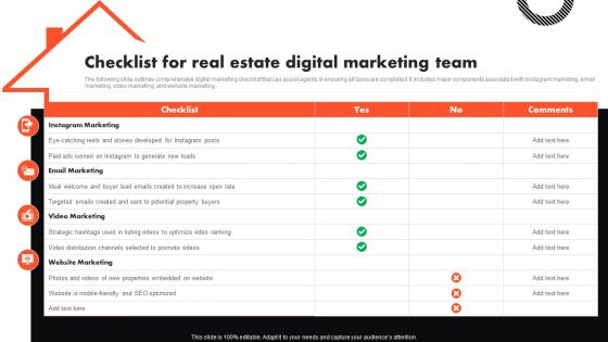 Checklist For Real Estate Digital Marketing Team Complete Guide To Real Estate Marketing MKT SS V