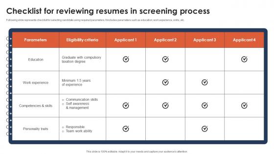 Checklist For Reviewing Resumes In Screening Process