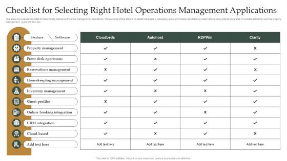 Checklist For Selecting Right Hotel Operations Management Applications