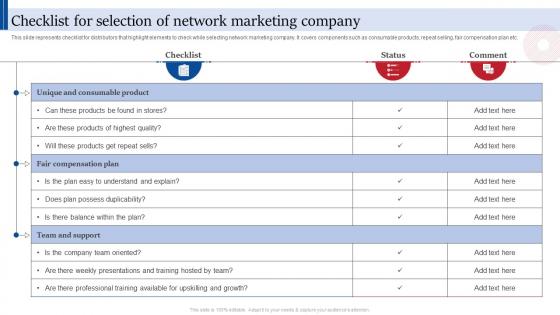 Checklist For Selection Of Network Consumer Direct Marketing Strategies Sales Revenue MKT SS V