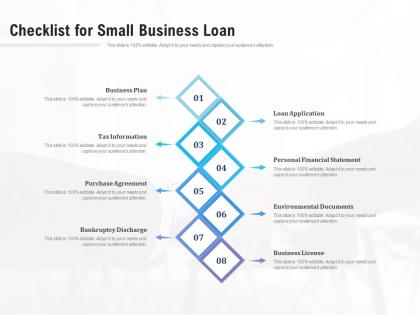 Checklist for small business loan
