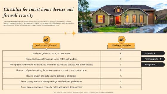 Checklist For Smart Home Devices And Firewall Security