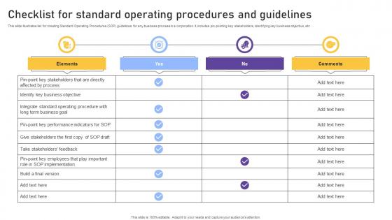 Checklist For Standard Operating Procedures And Guidelines