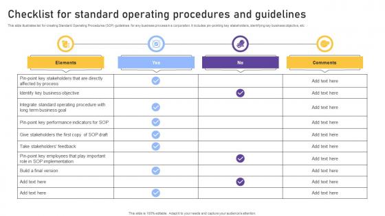 Standard Operating Procedure Checklist PowerPoint Presentation and ...