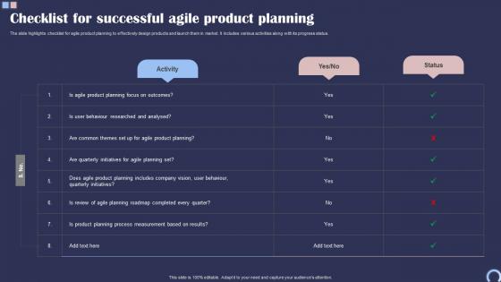 Checklist For Successful Agile Product Planning