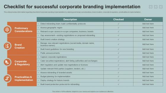 Checklist For Successful Corporate Boosting Product Corporate And Umbrella Branding SS V