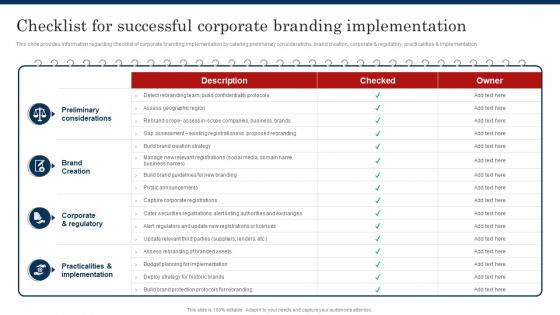 Checklist For Successful Corporate Branding Improve Brand Valuation Through Family