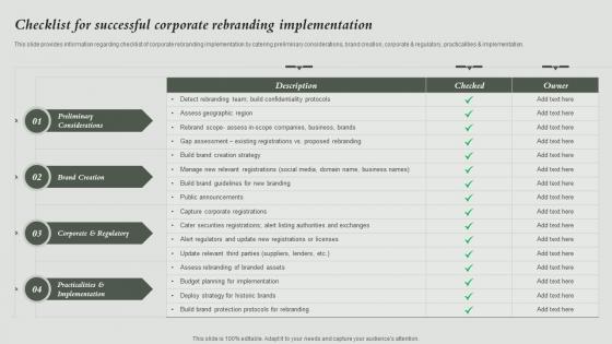 Checklist For Successful Corporate Rebranding How To Rebrand Without Losing Potential Audience
