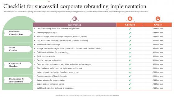 Checklist For Successful Corporate Rebranding Step By Step Approach For Rebranding Process