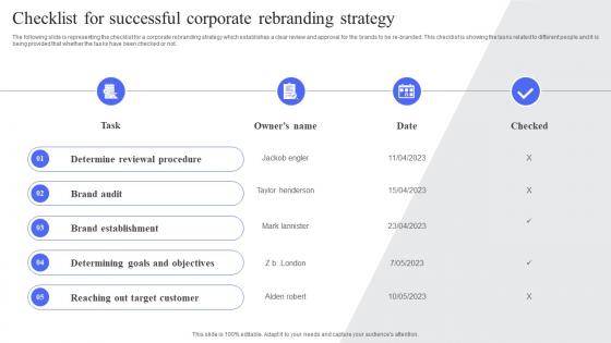 Checklist For Successful Corporate Rebranding Strategy