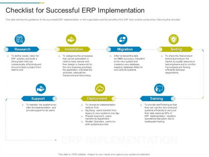 Checklist for successful erp implementation erp system it ppt designs