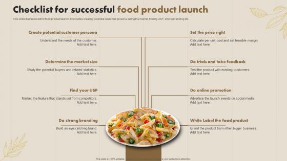Checklist For Successful Food Product Launch