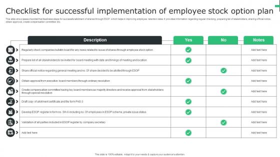 Checklist For Successful Implementation Of Employee Stock Option Plan