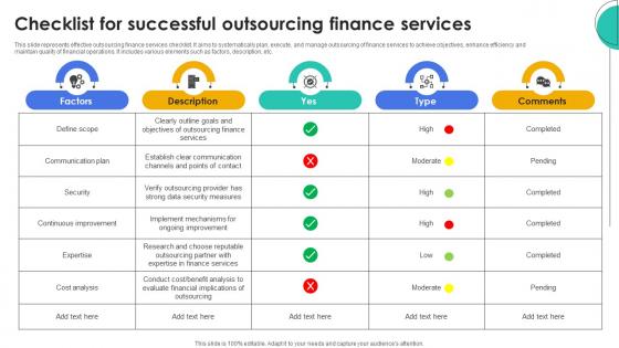 Checklist For Successful Outsourcing Finance Services