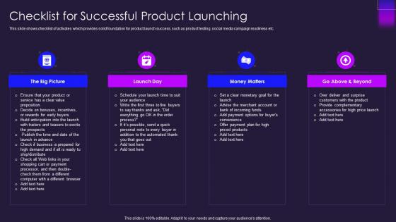 Checklist for successful product launching ppt powerpoint presentation layouts graphics