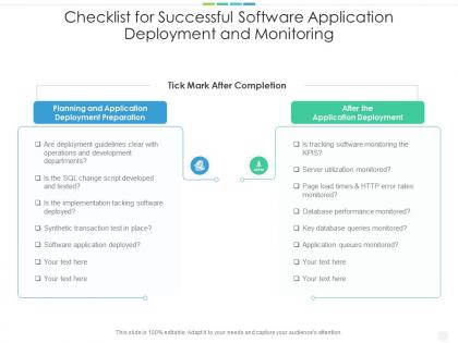 Checklist for successful software application deployment and monitoring