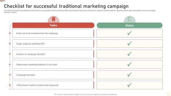 Checklist For Successful Traditional Marketing Campaign Approaches Of Traditional Media