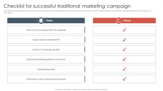 Checklist For Successful Traditional Marketing Offline Media To Reach Target Audience